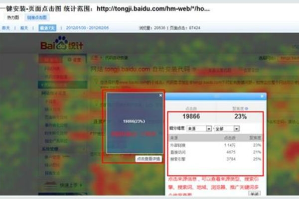 百度统计热力图